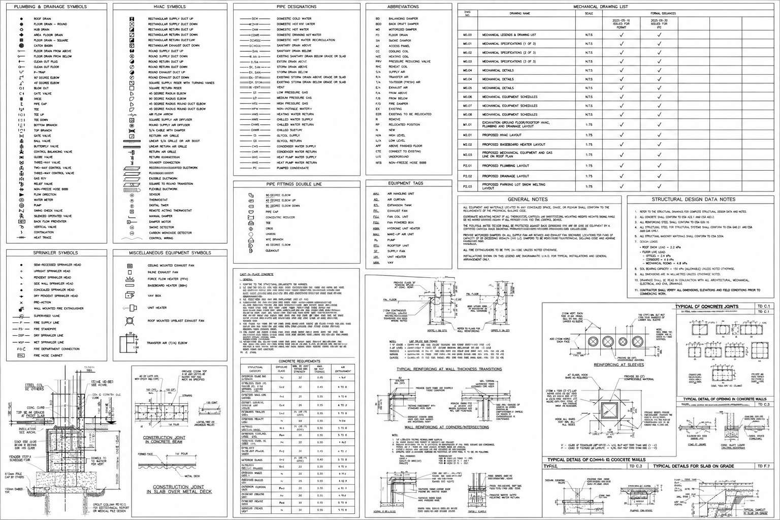 Detailed construction drawings and technical plans